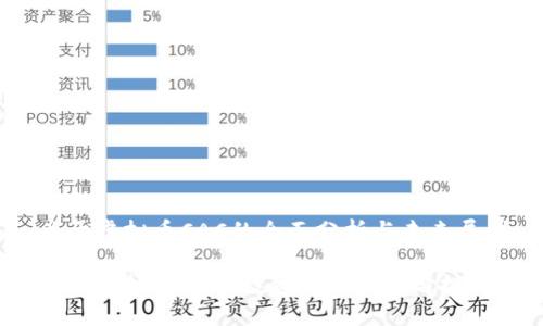 抽象
关于虚拟币CAC的全面分析与未来展望

揭秘虚拟币CAC：投资者的机遇与挑战