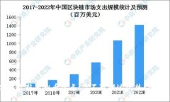 2023年最新虚拟币盘点：你