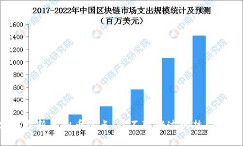 2023年最新虚拟币盘点：你不可错过的热门数字货币