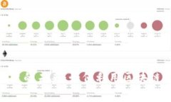 探索虚拟币积分平台的未