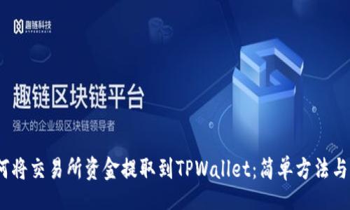 future
题目：如何将交易所资金提取到TPWallet：简单方法与注意事项