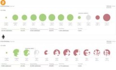 探索虚拟币插件的未来：