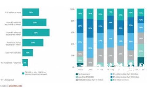  掌握虚拟币杠杆交易：从入门到精通的全面指南