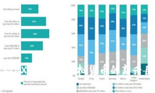 探秘BX币：全球虚拟货币的新兴巨头