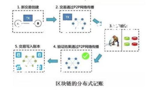 关于TPWallet转帐到欧易是否需要手续费的问题，我们可以从多个方面进行详细探讨。


TPWallet转欧易：手续费揭秘与实用指南