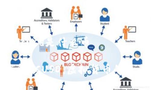 虚拟币lcusd是什么币

深入了解LCUSD：虚拟货币的未来之路