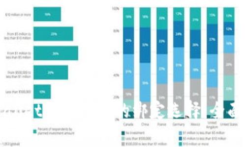 TPWallet与交易所的绑定选择：全面解析