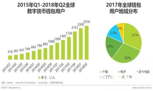 全面解析vivo钱包：下载、使用与功能详解