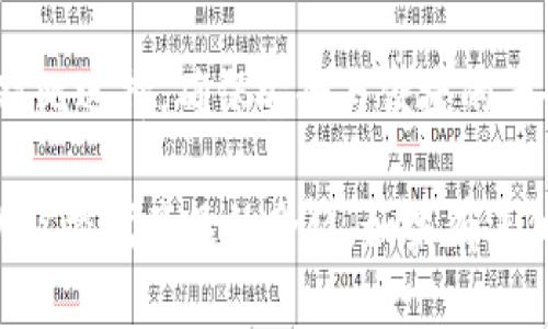 看起来你在面临一个关于无法连接到TPWallet的问题。以下是我为你提供的一些基本帮助和建议。

### 排查步骤

1. **检查网络连接**  
   确保你的设备连接到互联网。尝试打开其他网站，以确认网络状态良好。

2. **清除浏览器缓存**  
   有时候浏览器缓存可能导致某些网站无法正常加载。尝试清除浏览器缓存和Cookies后再访问。

3. **更换浏览器或设备**  
   有时某些浏览器可能与特定网站不兼容。尝试使用其他浏览器（如Chrome, Firefox, Safari等），甚至换一台设备。

4. **检查TPWallet的官网状态**  
   如有可能，访问TPWallet的社交媒体或社区论坛，查看是否有其他用户也报告了类似问题，或查看官方公告。

5. **使用VPN**  
   在某些地区，可能会存在网络限制，使用VPN可以帮助你绕过这些限制。

6. **联系技术支持**  
   如果上述方法都无效，建议联系TPWallet的技术支持团队，寻求帮助。

### 常见问题

#### 问题 1: TPWallet连接不上可能的原因是什么？

TPWallet连接不上可能的原因是什么？
在使用TPWallet或者任何数字钱包时，连接问题可能由多种原因引起。最常见的原因包括网络不稳定、服务维护、或者区域网络限制。下面将详细探讨这些原因。

strong网络不稳定：/strong
一旦网络连接不稳定，用户将无法顺畅访问TPWallet。这可能是由于网络信号弱、ISP服务缓存等问题。考虑使用线缆网络或更靠近路由器的地方来测试连接稳定性。

strong服务维护：/strong
数字钱包和区块链服务提供商经常会进行维护以提高服务质量或修复漏洞。在此期间，用户可能无法访问钱包。这种维护一般会在官网或者社交平台提前通知。

strong区域网络限制：/strong
某些国家或地区因为法律或政策原因，可能对数字资产钱包或交易平台施加访问限制。如果在这样的地区，连接TPWallet的尝试可能会受到阻碍。

总结，如果用户遇到无法连接TPWallet的情况，首先应检查自身的网络状况，然后了解TPWallet的服务情况，最终再考虑外部访问限制的可能性。

#### 问题 2: 如何解决TPWallet的连接问题？

如何解决TPWallet的连接问题？
解决连接TPWallet的问题通常需要分步骤进行。以下是几个关键步骤，每一步都可能会帮助用户恢复访问。

strong步骤一：检查网络连接：/strong
确保设备已经连接互联网并且网络稳定。可以尝试不同的网络，如使用Wi-Fi和移动数据进行切换，排查网络问题是关键第一步。

strong步骤二：清除浏览器缓存：/strong
有时候浏览器的缓存和Cookies会导致网页加载不正常。清除它们，重新打开浏览器可能会解决问题。具体步骤因浏览器而异，但大多数浏览器都可以通过设置找到相关选项。

strong步骤三：更换访问设备：/strong
尝试使用不同的设备或不同的浏览器来访问TPWallet。有时每个设备的特定设置或更新可能会影响访问。

strong步骤四：使用VPN：/strong
如果你怀疑你的地区可能对某些数字钱包施加了限制，可以尝试更换VPN位置，绕过地理限制。有时，使用VPN后可以更顺利地访问被屏蔽的网站。

strong步骤五：检查社区和社交媒体：/strong
TPWallet的社交媒体、论坛和公告是快速获取最新动态和社区反馈的好地方。如果其他用户也报告了问题，可能是服务端在维护，建议耐心等待。

strong步骤六：联系客服：/strong
如果尝试了上述所有方法仍然无法连接，最好联系TPWallet的客服。他们通常会提供更详细的帮助，解决用户面临的特殊情况。

#### 问题 3: 如何保障TPWallet的安全使用？

如何保障TPWallet的安全使用？
在使用TPWallet进行数字资产管理时，安全性至关重要。用户需要采取多项措施以确保自己的资产安全。以下是一些关键的安全建议。

strong使用强密码：/strong
始终使用复杂且独特的密码，这有助于保护账户免受未经授权的访问。不应与其他账户使用相同密码，并建议定期更改密码。

strong启用双重验证（2FA）：/strong
双重验证是保护账户的有效手段。它要求用户在输入密码后还需通过手机或邮箱验证身份。这样即使密码被盗，攻击者也无法轻易登陆账户。

strong定期检查账户活动：/strong
定期检查自己的TPWallet账户活动是确保安全的良好习惯。如果发现任何异常活动，需立即更改密码并联系支持团队。

strong谨防钓鱼攻击：/strong
保持警惕，避免点击可疑链接或者在陌生网站中输入个人信息。钓鱼攻击通常对用户的安全构成威胁，因此使用官方网站访问至关重要。

strong保持软件更新：/strong
定期更新操作系统和浏览器可以确保补丁会及时被应用，从而减少潜在的安全风险。

总的来说，遵循这些安全建议可以大大减少用户在使用TPWallet或任何数字钱包时遇到的风险，保护自己的资产安全。

#### 问题 4: TPWallet的替代方案有哪些？

TPWallet的替代方案有哪些？
市场上有许多替代TPWallet的数字钱包可供用户选择。根据不同的需求，用户可以选择合适的钱包。以下是一些受欢迎的替代方案：

strongMetaMask：/strong
MetaMask是一个流行的以太坊和ERC20代币钱包。其用户界面友好，并且支持Chrome等主流浏览器的扩展，大多数用户在进行去中心化应用（DApp）交互时选择MetaMask。

strongTrust Wallet：/strong
Trust Wallet是由Binance提供的一个多币种钱包，支持多种区块链。它的用户体验佳，适合移动设备，用户还可以通过它直接进行交易，非常方便。

strongExodus Wallet：/strong
Exodus是一款安全性和用户体验都相对较好的桌面和手机多币种钱包，它具有内置的交易功能，允许用户轻松在不同的代币之间进行交换。

strongCoinbase Wallet：/strong
Coinbase Wallet是Coinbase平台的一部分，特别适合新手。它不仅安全且操作简单，用户可以轻松访问他们的数字资产并进行交易。

最后，虽然存在一些TPWallet的替代方案，但用户仍需根据自己的需求对比选择，确保安全与便捷的平衡。

这篇内容涵盖了遇到TPWallet连接问题时的解决方案、相关安全知识以及替代产品的介绍，如果有其他问题或需要具体的帮助，欢迎随时询问。