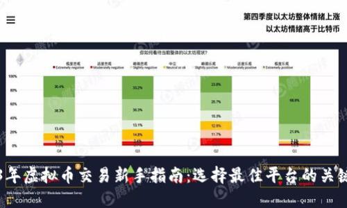 2023年虚拟币交易新手指南：选择最佳平台的关键因素