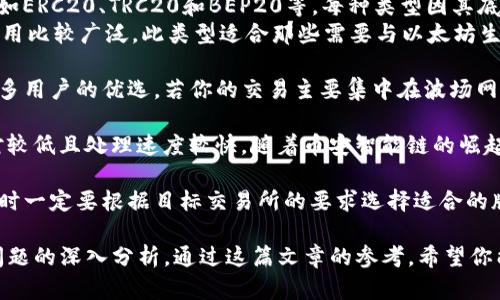 为了将TPWallet中的U（USDT）转到欧易交易所（OKEx），你需要遵循一些简单的步骤。下面是一个简明的指南，帮助你完成这个过程。

### 步骤一：获取欧易交易所的USDT充值地址

1. **登录你的欧易账户**：
   首先，在你的电脑或手机上登录你的欧易交易所账户。如果你还没有账户，需先注册并完成身份认证。

2. **进入充值页面**：
   登录后，在主页上找到“资产”或“钱包”部分，点击“充值”按钮。

3. **选择USDT**：
   在充值页面中，从支持的币种列表中选择“USDT”，系统会显示此币种的充值信息。

4. **复制充值地址**：
   充值页面会生成一个USDT地址，确保你选择了正确的网络（如ERC20、TRC20等），然后复制此地址。

### 步骤二：在TPWallet中进行转账

1. **打开TPWallet**：
   在你的手机上打开TPWallet应用，确保其已更新至最新版本。

2. **选择USDT**：
   在TPWallet的主界面中，找到并点击USDT。如果你没有在钱包中看到USDT，请在“添加代币”中搜索并添加。

3. **点击转账**：
   在USDT页面，点击“转账”按钮。

4. **输入充值地址**：
   将刚刚从欧易复制的USDT地址粘贴到“收款地址”栏。

5. **输入转账金额**：
   输入你希望转移的USDT数量。

6. **选择网络**：
   根据你在欧易上选择的网络，确认你所使用的转账网络（如ERC20、TRC20等）。这一步非常重要，确保网络一致，以避免资金丢失。

7. **确认交易**：
   检查所有信息，确认无误后提交交易。TPWallet可能需要你输入密码或验证指纹。

### 步骤三：等待转账确认

1. **查看交易状态**：
   提交交易后，你可以在TPWallet中查看该交易的状态。同时可以在区块浏览器（如Etherscan或TronScan）上输入你的钱包地址或交易ID来观察转账进度。

2. **接收USDT**：
   一旦交易获得足够的确认量（视不同区块链而定），你应该能够在欧易的账户中看到转入的USDT。

### 注意事项

- **确保地址正确**：在进行任何转账前，再次确认所复制的地址准确无误，任何错误都会导致资金无法找回。
- **网络费用**：转账时会收取网络费用，确认你钱包中有足够的余额支付这笔费用。
- **不同网络的USDT**：确保在欧易上选择的充值网络与TPWallet中发送的网络一致，例如，如果在欧易上选择了ERC20，就需要在TPWallet中选择ERC20网络发送。

通过以上步骤，你基本上可以轻松将TPWallet中的USDT转账至欧易交易所。务必在转账前进行充分的确认，确保安全顺利地完成交易。

### 相关问题

#### 问题一：在TPWallet中如何添加其他币种？

如何添加其他币种到TPWallet
TPWallet支持多种加密货币，用户可以根据需要添加不同的币种。
首先，打开TPWallet应用，点击首页的“添加代币”按钮。系统将显示所有可添加的代币和数字资产。在搜索栏中输入你想要添加的币种名称，找到后点击“添加”。这样，你就可以在主界面上看到该币种，方便日后使用。

添加币种的过程非常简单，只需几步即可完成。然而，用户需要注意市场的变化以及所添加币种的流通性和安全性，选择那些在主流交易所上市的币种，以减少投资风险。

此外，TPWallet还支持多种链上资产的操作，用户在使用这些币种时要确保其钱包中有足够的网络费用。这可以通过在TPWallet中查看余额来确认。

#### 问题二：转账失败的原因有哪些？

转账失败的原因解析
虽然转账过程相对简单，但有时用户可能会遇到转账失败的情况，这通常由多种原因造成。
首先，最常见的情况是输入的收款地址不正确。每个加密资产都有独特的地址，一旦输入错误，资金将无法找回。这样的问题可以通过仔细核对地址的方式来避免。

其次，转账的网络可能会出现拥堵，尤其在网络高峰时段，交易确认时间会延长，甚至可能导致交易失败。每笔交易都是在区块链上处理的，网络的拥堵程度会影响转账的顺利进行。

还有一种情况是，用户钱包中的余额不足以支付转账的网络费用。如果此类费用不足，转账将无法完成。因此，建议用户在进行大额转账前，确保钱包中保留有足够的资产用于支付相关费用。

最后，系统故障也是转账失败的一个可能原因。TPWallet或区块链网络的临时性故障可能会导致交易无法执行。在这种情况下，用户需要耐心等待，稍后再试一次。

#### 问题三：如何提高转账的安全性？

提高转账安全性的措施
互联网时代，加密货币交易的安全性是每个用户都应关注的问题。为确保你在TPWallet和欧易交易所之间的转账安全，可以采取以下几种措施。
首先，确保你使用的设备是安全的。定期更新操作系统和反病毒软件，避免在公共Wi-Fi上进行交易，以减少受到网络攻击的风险。

其次，启用多重身份验证（2FA）。这是一种额外的安全层，即使攻击者获取了你的密码，仍需要通过第二步验证来完成账户访问。TPWallet和欧易都支持此功能，务必开启以增强账户安全性。

另外，诡计和诈骗也是加密货币领域常见的一种风险。因此在进行转账前，请仔细阅读信息，确保交易的收款方和金额是准确的，同时不要随意点击不明链接或提供你的私钥和助记词给他人。

此外，定期审查和更新你的密码，使用复杂且独特的密码组合，避免使用简单且易被猜测的密码。同时，尽量避免在多个网站使用相同的密码。

#### 问题四：USDT的不同类型有何区别？

USDT不同类型的区别
USDT是一种稳定币，其目标是与美元1:1挂钩。然而，它存在多种不同的网络版本，例如ERC20、TRC20和BEP20等。每种类型因其底层技术、转账速度及网络费用各有不同。
ERC20是以太坊网络上的USDT版本，交易通常较慢，费用相对较高，但在DApp中的使用比较广泛。此类型适合那些需要与以太坊生态系统紧密结合的用户。

TRC20是基于波场（Tron）网络的USDT版本，转账不仅速度快，费用也相对较低，是许多用户的优选。若你的交易主要集中在波场网络，那么选择TRC20将是非常理想的方案。

BEP20是币安智能链上的USDT版本，它融合了ERC20和TRC20的特点，转账费用相对较低且处理速度较快。随着币安智能链的崛起，越来越多的用户开始选择这一版本的USDT进行交易。

除此之外，不同版本的USDT可能不会在同一交易所完全互通。因此，用户在进行转账时一定要根据目标交易所的要求选择适合的版本，以确保资金的顺利到账。

以上就是关于如何将TPWallet的USDT转到欧易交易所的详细指南，以及针对相关问题的深入分析。通过这篇文章的参考，希望你能顺利完成转账并提升自己的理解和操作能力。