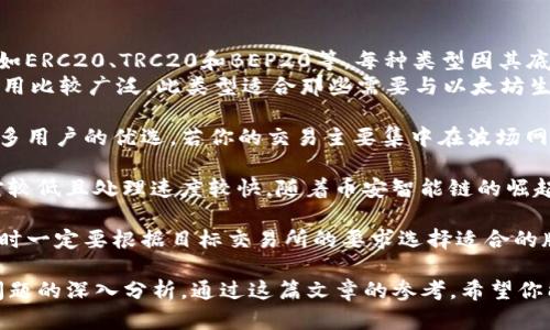 为了将TPWallet中的U（USDT）转到欧易交易所（OKEx），你需要遵循一些简单的步骤。下面是一个简明的指南，帮助你完成这个过程。

### 步骤一：获取欧易交易所的USDT充值地址

1. **登录你的欧易账户**：
   首先，在你的电脑或手机上登录你的欧易交易所账户。如果你还没有账户，需先注册并完成身份认证。

2. **进入充值页面**：
   登录后，在主页上找到“资产”或“钱包”部分，点击“充值”按钮。

3. **选择USDT**：
   在充值页面中，从支持的币种列表中选择“USDT”，系统会显示此币种的充值信息。

4. **复制充值地址**：
   充值页面会生成一个USDT地址，确保你选择了正确的网络（如ERC20、TRC20等），然后复制此地址。

### 步骤二：在TPWallet中进行转账

1. **打开TPWallet**：
   在你的手机上打开TPWallet应用，确保其已更新至最新版本。

2. **选择USDT**：
   在TPWallet的主界面中，找到并点击USDT。如果你没有在钱包中看到USDT，请在“添加代币”中搜索并添加。

3. **点击转账**：
   在USDT页面，点击“转账”按钮。

4. **输入充值地址**：
   将刚刚从欧易复制的USDT地址粘贴到“收款地址”栏。

5. **输入转账金额**：
   输入你希望转移的USDT数量。

6. **选择网络**：
   根据你在欧易上选择的网络，确认你所使用的转账网络（如ERC20、TRC20等）。这一步非常重要，确保网络一致，以避免资金丢失。

7. **确认交易**：
   检查所有信息，确认无误后提交交易。TPWallet可能需要你输入密码或验证指纹。

### 步骤三：等待转账确认

1. **查看交易状态**：
   提交交易后，你可以在TPWallet中查看该交易的状态。同时可以在区块浏览器（如Etherscan或TronScan）上输入你的钱包地址或交易ID来观察转账进度。

2. **接收USDT**：
   一旦交易获得足够的确认量（视不同区块链而定），你应该能够在欧易的账户中看到转入的USDT。

### 注意事项

- **确保地址正确**：在进行任何转账前，再次确认所复制的地址准确无误，任何错误都会导致资金无法找回。
- **网络费用**：转账时会收取网络费用，确认你钱包中有足够的余额支付这笔费用。
- **不同网络的USDT**：确保在欧易上选择的充值网络与TPWallet中发送的网络一致，例如，如果在欧易上选择了ERC20，就需要在TPWallet中选择ERC20网络发送。

通过以上步骤，你基本上可以轻松将TPWallet中的USDT转账至欧易交易所。务必在转账前进行充分的确认，确保安全顺利地完成交易。

### 相关问题

#### 问题一：在TPWallet中如何添加其他币种？

如何添加其他币种到TPWallet
TPWallet支持多种加密货币，用户可以根据需要添加不同的币种。
首先，打开TPWallet应用，点击首页的“添加代币”按钮。系统将显示所有可添加的代币和数字资产。在搜索栏中输入你想要添加的币种名称，找到后点击“添加”。这样，你就可以在主界面上看到该币种，方便日后使用。

添加币种的过程非常简单，只需几步即可完成。然而，用户需要注意市场的变化以及所添加币种的流通性和安全性，选择那些在主流交易所上市的币种，以减少投资风险。

此外，TPWallet还支持多种链上资产的操作，用户在使用这些币种时要确保其钱包中有足够的网络费用。这可以通过在TPWallet中查看余额来确认。

#### 问题二：转账失败的原因有哪些？

转账失败的原因解析
虽然转账过程相对简单，但有时用户可能会遇到转账失败的情况，这通常由多种原因造成。
首先，最常见的情况是输入的收款地址不正确。每个加密资产都有独特的地址，一旦输入错误，资金将无法找回。这样的问题可以通过仔细核对地址的方式来避免。

其次，转账的网络可能会出现拥堵，尤其在网络高峰时段，交易确认时间会延长，甚至可能导致交易失败。每笔交易都是在区块链上处理的，网络的拥堵程度会影响转账的顺利进行。

还有一种情况是，用户钱包中的余额不足以支付转账的网络费用。如果此类费用不足，转账将无法完成。因此，建议用户在进行大额转账前，确保钱包中保留有足够的资产用于支付相关费用。

最后，系统故障也是转账失败的一个可能原因。TPWallet或区块链网络的临时性故障可能会导致交易无法执行。在这种情况下，用户需要耐心等待，稍后再试一次。

#### 问题三：如何提高转账的安全性？

提高转账安全性的措施
互联网时代，加密货币交易的安全性是每个用户都应关注的问题。为确保你在TPWallet和欧易交易所之间的转账安全，可以采取以下几种措施。
首先，确保你使用的设备是安全的。定期更新操作系统和反病毒软件，避免在公共Wi-Fi上进行交易，以减少受到网络攻击的风险。

其次，启用多重身份验证（2FA）。这是一种额外的安全层，即使攻击者获取了你的密码，仍需要通过第二步验证来完成账户访问。TPWallet和欧易都支持此功能，务必开启以增强账户安全性。

另外，诡计和诈骗也是加密货币领域常见的一种风险。因此在进行转账前，请仔细阅读信息，确保交易的收款方和金额是准确的，同时不要随意点击不明链接或提供你的私钥和助记词给他人。

此外，定期审查和更新你的密码，使用复杂且独特的密码组合，避免使用简单且易被猜测的密码。同时，尽量避免在多个网站使用相同的密码。

#### 问题四：USDT的不同类型有何区别？

USDT不同类型的区别
USDT是一种稳定币，其目标是与美元1:1挂钩。然而，它存在多种不同的网络版本，例如ERC20、TRC20和BEP20等。每种类型因其底层技术、转账速度及网络费用各有不同。
ERC20是以太坊网络上的USDT版本，交易通常较慢，费用相对较高，但在DApp中的使用比较广泛。此类型适合那些需要与以太坊生态系统紧密结合的用户。

TRC20是基于波场（Tron）网络的USDT版本，转账不仅速度快，费用也相对较低，是许多用户的优选。若你的交易主要集中在波场网络，那么选择TRC20将是非常理想的方案。

BEP20是币安智能链上的USDT版本，它融合了ERC20和TRC20的特点，转账费用相对较低且处理速度较快。随着币安智能链的崛起，越来越多的用户开始选择这一版本的USDT进行交易。

除此之外，不同版本的USDT可能不会在同一交易所完全互通。因此，用户在进行转账时一定要根据目标交易所的要求选择适合的版本，以确保资金的顺利到账。

以上就是关于如何将TPWallet的USDT转到欧易交易所的详细指南，以及针对相关问题的深入分析。通过这篇文章的参考，希望你能顺利完成转账并提升自己的理解和操作能力。