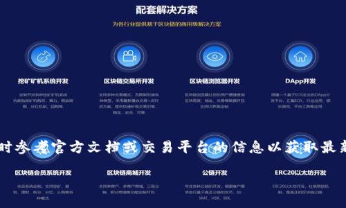 注意： 由于加密货币的快速变化，建议随时参考官方文档或交易平台的信息以获取最新的指南。接下来，我将提供您需要的内容。

如何安全快捷地将币提币到TPWallet