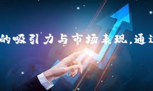  如何在TPWallet中为代币添加Logo与详细指南

关键词： TPWallet, 代币, Logo

内容：

在数字货币的世界中，代币的识别性至关重要。代币的Logo不仅是它们在交易平台上展示的标识，也是增进用户认知和信任的重要因素。本文将详细介绍如何在TPWallet中为代币添加Logo，包括操作步骤、注意事项等，以帮助你更好地管理和推广你的代币。

### 1. 什么是TPWallet？

TPWallet是一款安全易用的数字货币钱包，支持多种代币的存储与交易。用户可以便捷地管理他们的加密资产，同时享有专业的服务和良好的用户体验。TPWallet提供了强大的功能来支持各种代币的管理，包括添加自定义代币或编辑现有代币的信息，这就包括为代币添加Logo。

### 2. 为什么需要为代币添加Logo？

代币的Logo是品牌的重要组成部分，它帮助用户在市场中快速识别代币。拥有一个专业且吸引人的Logo可以大大增强代币的可信度，尤其是在如此竞争激烈的加密市场中。除此之外，良好的视觉形象还可以吸引更多的用户和投资者，从而提升代币的市场表现。

### 3. 在TPWallet中添加Logo的步骤

#### 步骤一：准备Logo文件

在进行任何操作之前，首先需要设计并准备一个Logo。请确保Logo是高质量的，通常使用PNG或SVG格式，并保持图片的清晰度与辨识度。理想的尺寸为512x512像素，确保其在不同设备上的显示效果均良好。

#### 步骤二：登录TPWallet

接下来，打开TPWallet应用并登录到你的账户。如果你还没有一个账户，请按照注册流程进行注册，并确保账户安全性，不要与他人分享私钥。

#### 步骤三：访问代币管理界面

在主界面中，找到代币管理或者自定义代币的选项。不同版本的TPWallet可能略有不同，但通常可以在“钱包”或“资产管理”选项中找到。

#### 步骤四：选择要添加Logo的代币

在代币管理界面，找到你想要添加Logo的代币。如果代币尚未添加到钱包中，你将需要先通过相应的合约地址添加该代币。

#### 步骤五：上传Logo

选择代币后，查找“编辑”或“上传Logo”的选项。点击后，系统会提示你选择准备好的Logo文件。上传完成后，务必确认Logo显示效果，并保存更改。

### 4. 注意事项

在为代币添加Logo的过程中，请注意以下几点：

- **文件格式：** 确保Logo文件为PNG或SVG格式，且大小适中。
- **版权问题：** 使用自己的创作或遵循版权法，避免侵权。
- **更新流程：** 如果Logo需要更新，务必按照同样的步骤进行替换。
- **兼容性检查：** 上传后检查Logo在不同设备上的显示效果，确保其识别性良好。

### 常见问题

在进行代币Logo添加时，用户可能会有以下疑问：

#### 问题一：如何确保Logo设计符合市场趋势？

Logo的设计不仅要美观，还要能够传达代币的核心价值与理念。进行市场调研是了解当下流行趋势的有效方式。查看行业内其他成功代币的Logo设计，注意他们的色彩、形状及风格如何让用户产生共鸣。同时，可以通过设计工具绘制多版Logo，以获得反馈，最终选择最受欢迎的版本。

#### 问题二：如果上传Logo后未能显示该怎么办？

如果在TPWallet中上传Logo后未能显示，首先检查文件格式和尺寸是否符合要求。确保Logo的文件无损坏，并尝试重新上传。此外，清除应用缓存或重启应用也是一个好方法。若问题依旧，联系TPWallet客服寻求进一步帮助。

#### 问题三：如何评估Logo的效果？

评估Logo效果可以借助用户反馈来进行。发布后，使用社交媒体或群组进行投票，了解用户对此Logo的直观反应。此外，可以通过分析用户的互动数据（如点击率、分享率）来判断Logo是否足够吸引人。信息收集完成后，可以进行必要的调整，以提升视觉效果和用户认可度。

#### 问题四：Logo对代币市场价值的影响有哪些？

Logo的设计直接影响用户的第一印象，从而影响他们的购买决策。一个专业、易识别的Logo不仅能提升品牌形象，还能增强用户信任感。长期来看，良好的Logo design也能参与品牌的市场宣传，有可能增加市场的关注度，这在市场竞争较为激烈的环境中尤为重要。

### 5. 总结

在TPWallet中为代币添加Logo是一个重要的身份认知和品牌建设的步骤。把握好Logo设计和上传的细节，能够极大地提升代币的吸引力与市场表现。通过本文的方法与策略，用户可以顺利为代币添加专业Logo，增强其在数字货币市场中的竞争力。 

希望这篇文章能为你解答在TPWallet中添加代币Logo的疑问，如有其他问题，欢迎随时咨询！