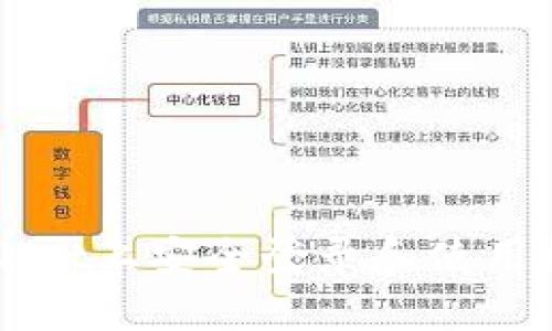 如何在TPWallet上安全登录和使用数字资产钱包