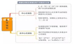 要将CKB（Nervos Network的代币）提到TPWallet，可以按