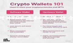 摘要： HTDF虚拟币是一种新兴数字货币，它结合了