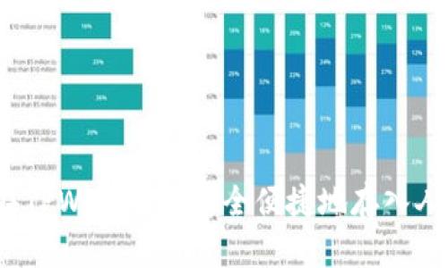 如何在TPWallet中安全便捷地存入人民币？