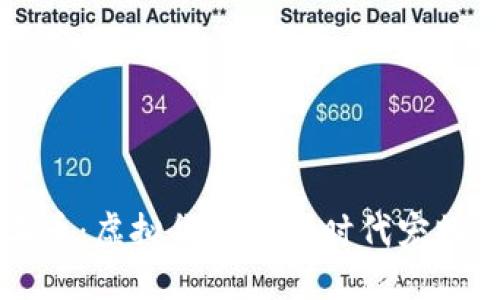 狗王币：虚拟货币的新时代宠物之王