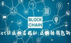 : TPWallet社区排名揭秘：区