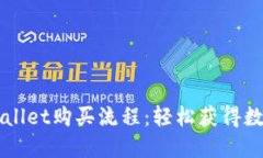 深入了解TPWallet购买流程：