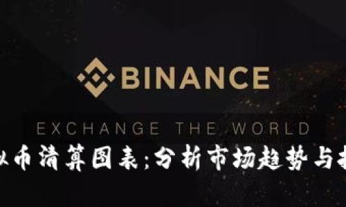 探索虚拟币清算图表：分析市场趋势与投资机会