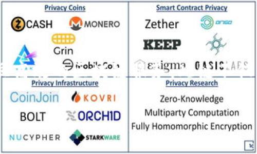 tpwallet的链名称是TP链（TPChain）。TPChain是一个多链生态的基础设施，旨在提供安全、快速且高效的区块链服务。此链不仅支持数字资产的快速转移和交易，还可以支持智能合约的创建与执行，适合各种应用场景的开发。

希望这个信息对你有帮助！如果你有其他问题，欢迎随时询问。