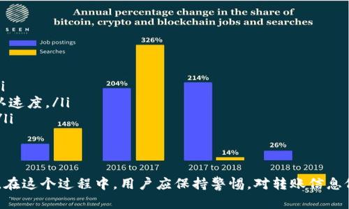 如何将TP钱包中的数字资产安全转移到火币交易所？

关键词：TP钱包, 火币交易所, 数字资产转移

引言
随着数字货币市场的不断发展，越来越多的人开始使用TP钱包储存他们的数字资产。然而，当需要将这些资产转移到交易所进行交易时，许多人可能会感到困惑。在本文中，我们将详细介绍如何将TP钱包中的数字资产转移到火币交易所，并提供一些有关此过程中可能会遇到的常见问题的解答。

第一部分：了解TP钱包和火币交易所
TP钱包（TokenPocket Wallet）是一款去中心化的钱包应用，支持多种数字货币的存储和管理，用户可以方便地进行资产管理、DApp访问和交易。而火币交易所则是全球知名的数字货币交易平台之一，为用户提供多种数字资产的交易服务。将TP钱包中的资产转移到火币交易所，可以使用户更方便地进行交易、投资和资产增值。

第二部分：资产转移的准备工作
在进行资产转移之前，用户需要考虑以下几个方面：
ol
  li确认资产类型：不同的数字资产在转移过程中可能需要不同的方法。例如，USDT可以通过多种链进行转移，而BTC则仅支持比特币链。用户需先确认要转移的资产是哪种类型。/li
  li确保账户安全：在进行任何操作之前，请确保TP钱包和火币账户的安全性，包括2FA（双重认证）的启用，密码的复杂性等。/li
  li了解转账费用：每次转账都可能涉及到一定的费用，用户需提前了解并准备好相关的费用。/li
  li确认火币账户的充值地址：在进行转账之前，用户需要先登录火币账户，找到相应资产的充值地址，并确保地址填写正确，以防资产丢失。/li
/ol

第三部分：将资产从TP钱包转移到火币交易所的步骤
一旦准备工作完成，用户可以按照以下步骤进行资产转移：
ol
  li打开TP钱包：启动TP钱包应用，进入“资产”页面，找到需要转移的数字资产。/li
  li点击转账：选择所需转移的资产，点击“转账”按钮。在弹出的页面上输入你要转账的数量。/li
  li输入充值地址：在转账页面中，用户需要填写火币交易所提供的充值地址。确保地址准确无误，避免因地址错误而导致资产丢失。/li
  li确认转账信息：在提交转账前，用户应仔细检查转账信息，包括金额和地址的正确性。确保没有输入错误。/li
  li输入密码或确认身份：根据TP钱包的设置，用户可能需要输入密码或进行身份确认，以完成转账。/li
  li查看交易记录：转账发起后，用户可以在TP钱包的交易记录中查看到相应的转账信息，耐心等待交易确认。/li
/ol

第四部分：常见问题解答

问题一：如何确保转账地址的准确性？
转账时确保地址的准确性是非常重要的，因为一旦资产发送到错误的地址，将无法追回。以下是确保地址准确性的一些方法：
ol
  li复制地址：在火币交易所中查看充值地址时，尽量选择复制粘贴的方式，而不是手动输入，这样可以大大减少输入错误的概率。/li
  li确认网络类型：某些数字资产可以在不同的网络下进行转账，例如USDT可能存在多种网络类型（Ethereum, Tron等）。在进行转账前，请确认你选择的网络类型与火币充值地址中的网络一致。/li
  li适量转账：在首次转账时，可以先小额转账以确认地址是否正确。待确认无误后，再进行大额转账。/li
/ol

问题二：转账过程中可能遇到哪些费用？
转账过程中可能涉及以下几种费用：
ol
  li网络手续费：在转移数字资产时，区块链网络会收取一定的费用，这个费用取决于网络的拥堵程度和资产类型。不同的数字资产手续费也各异。/li
  li交易所费用：有些交易所可能在充值时收取一定的手续费，虽然火币大多数资产的充值是免费的，但用户仍需确认所转资产是否会产生此类费用。/li
  li汇率差异：在转换法币或其他数字资产时，由于市场波动，可能产生隐含的汇率费用。在选择转换资产时，确保了解当前汇率。/li
/ol

问题三：如果转账失败怎么办？
转账失败的情况可能会发生，用户需要先确认失败的原因，然后按照以下步骤进行处理：
ol
  li查看转账状态：在TP钱包和火币交易所的监控界面查看转账状态。如果交易未发出，可能是由于网络问题，等待一段时间后再尝试。/li
  li联系平台客服：如果交易已经出错并且确认无法追回，请及时联系钱包提供商或交易所的客服，提供相关的交易信息以便其工作人员进行处理。/li
  li查找区块链交易记录：每笔交易都有对应的区块链记录，包括交易哈希（TxID）。用户可以通过区块链浏览器查看交易状态，确保交易是否成功。/li
/ol

问题四：转账后需要多久才能到账？
转账到账的时间取决于多种因素，包括：
ol
  li网络拥堵情况：当区块链网络较为繁忙时，交易确认的时间可能会延长。用户可以在TP钱包中查看当前网络状态，了解预估的确认时间。/li
  li交易费用的高低：如果在发起交易时设置的手续费较低，网络确认时间可能会受到影响。建议用户根据网络情况适当提升费率以加快确认速度。/li
  li火币的充值处理规则：火币对某些资产的充值可能需要进行确认，通常在1-3个区块经过后就会显示到账，但不同的资产可能有所不同。/li
/ol

总结
将TP钱包中的数字资产转移到火币交易所的过程看似复杂，但只要按照正确的步骤操作，并提前做好相关准备，就能确保资产安全顺利到账。在这个过程中，用户应保持警惕，对转账信息仔细核对，避免不必要的损失。希望本文能为广大数字货币用户提供帮助，让资产管理更加高效、安全。