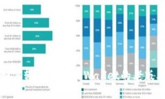 如何轻松下载TPWallet的老版本