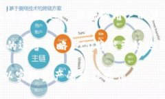   TCO虚拟币：未来数字货币的黑马之选 /  guanjia