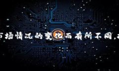 注意：tpwallet是一种加密货