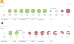 TP钱包创建及使用攻略：一步步教你如何玩转数字