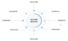 由于字数限制及格式问题