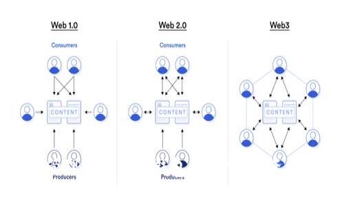 如何创建和管理自己的冷钱包：保护数字资产的终极指南