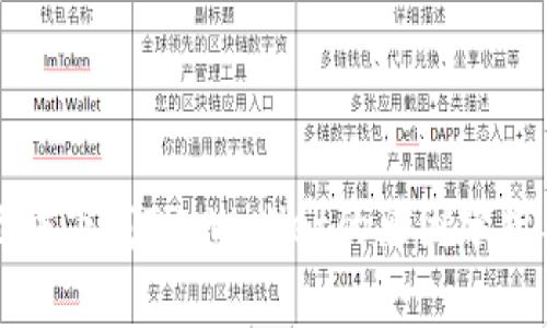 华为手机无法下载TP Wallet的原因分析与解决方案