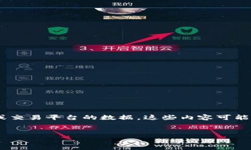 关于tpwallet转账USDT的手续费问题，我可以为你提供一些信息和相关知识点，但由于我不能实时查询具体的资金账户或交易平台的数据，这些内容可能会受到多种因素的影响，包括但不限于网络拥堵、区块链交易费用的波动等。以下是对tpwallet转USDT手续费的详细分析。


了解tpwallet转USDT手续费及影响因素