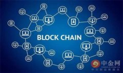 如何查看你的钱包TP授权？