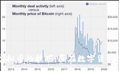 :
掌握炒作虚拟币的技巧:赢在数字货币投资的前沿