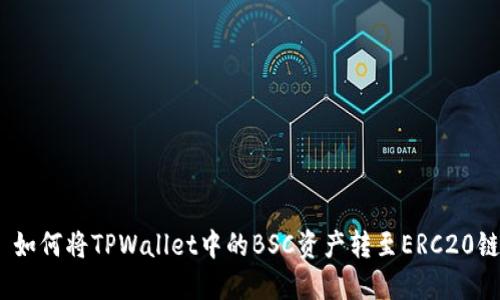 : 如何将TPWallet中的BSC资产转至ERC20链？