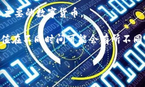 在 TPWallet 中，显示的金额通常取决于你所选择的货币和钱包设置。TPWallet 是一个支持多种加密货币和数字资产的钱包，可能包括美元等法币的数字化表示。但是，需要注意的是，TPWallet 的主要功能是管理各种加密资产，因此在界面上可能会出现不同货币的标记。

如果你对 TPWallet 中显示的金额有具体疑问，以下几点可能会帮助你更好地理解：

1. **钱包设置**：检查你的钱包设置，通常可以在设置菜单中选择显示货币。不同的选择可能会影响金额的显示。

2. **币种选择**：如果你的钱包内同时有多种数字货币，确保你所查看的金额是对应你所选择的币种，有时候会默认显示主要的数字货币。

3. **网络波动**：由于加密货币市场的波动，显示的金额可能会随时间变化。因此，即使在同一钱包中，相同数量的钱包价值在不同时间可能会有所不同。

如果你仍有疑难，可以参考 TPWallet 的官方文档或提供的客户支持以获取更详细的信息。